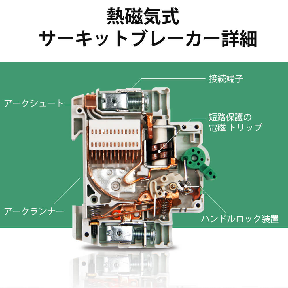 DCミニチュアサーキットブレーカー 1P