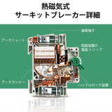 DCミニチュアサーキットブレーカー 1P