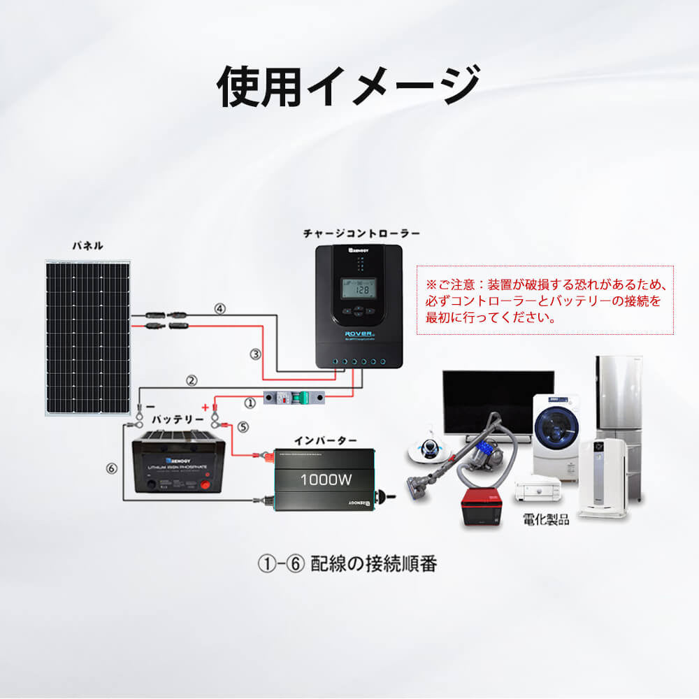 DCミニチュアサーキットブレーカー 1P